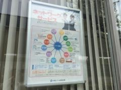 大阪シティ信用金庫長吉支店