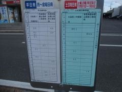 「郡山郵便局」バス停留所
