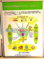 国立国会図書館支部農林水産省図書館農林水産技術会議事務局つくば分館