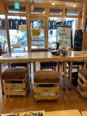 満マル　河内天美店