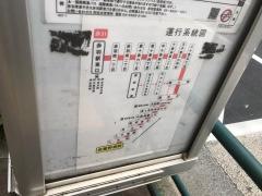 「武蔵野病院」バス停留所