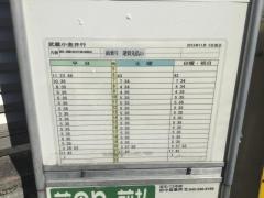 「貫井南町四丁目」バス停留所