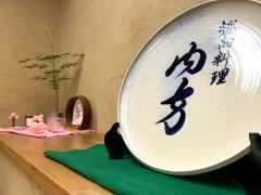 内方