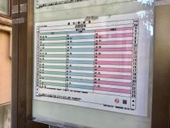 「清瀬郵便局」バス停留所