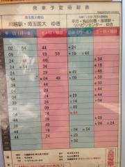 「向山(上尾市)」バス停留所