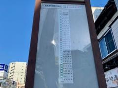 「向島消防署前」バス停留所