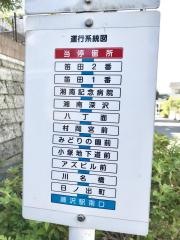 「笛田４番」バス停留所
