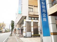 山梨信用金庫本店