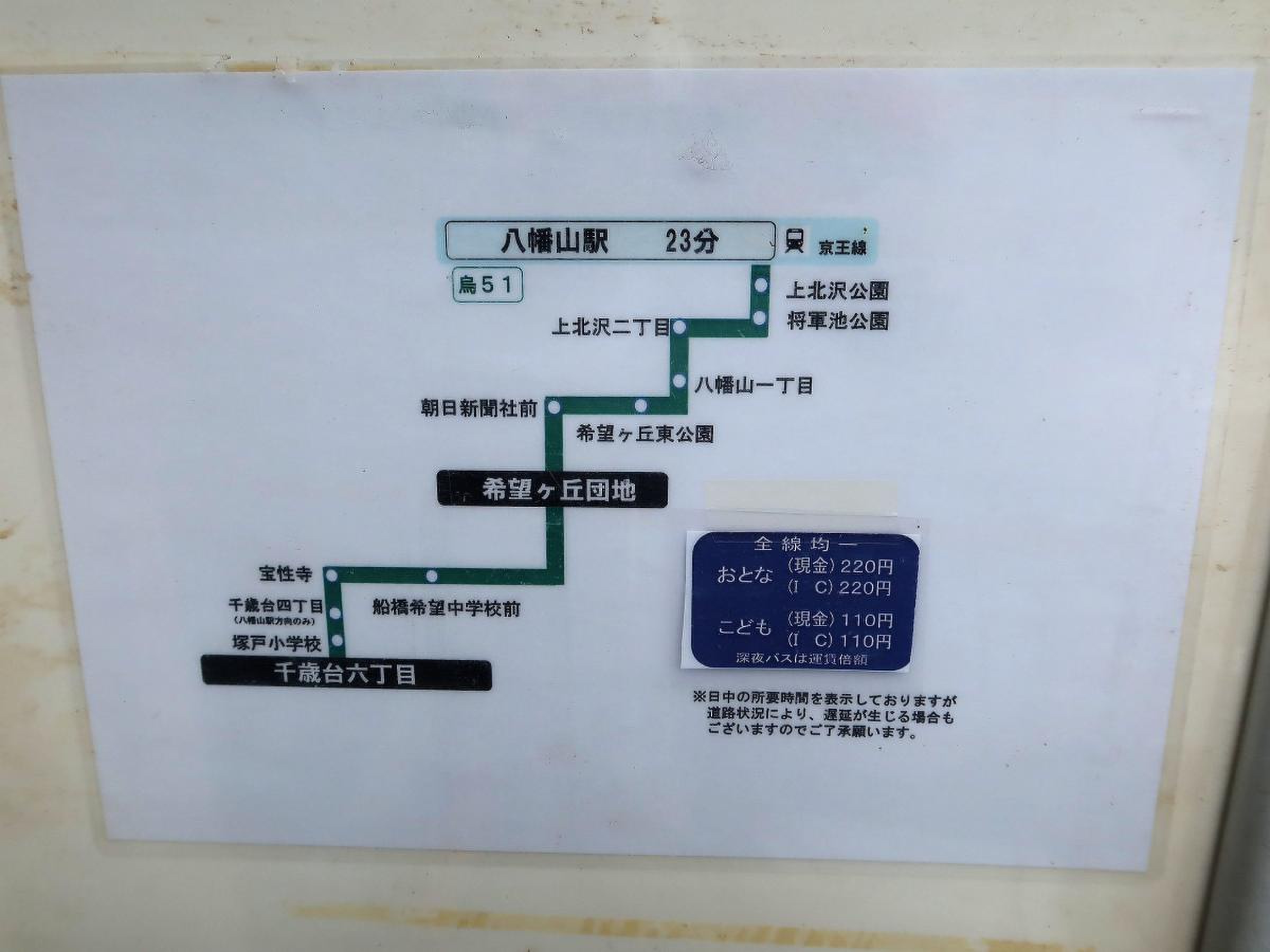 千歳 台 6 丁目