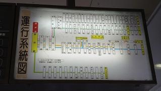 「野町駅」バス停留所