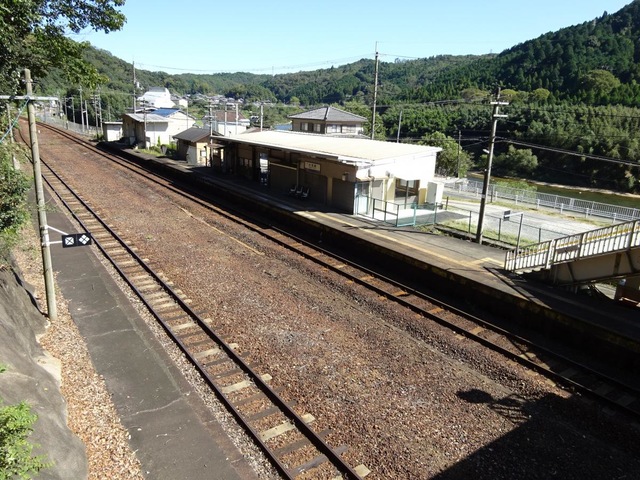 大河原駅