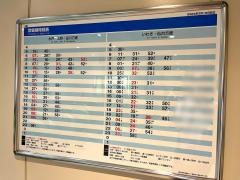 大甕駅