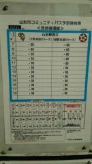 「山形駅西口」バス停留所