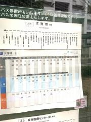 「古市二丁目」バス停留所