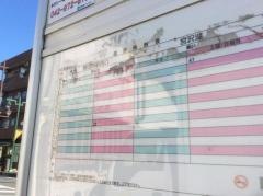 「中央通り(飯能市)」バス停留所