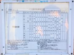 「学園緑ケ丘二丁目」バス停留所