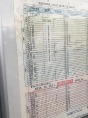 「北野７条５丁目」バス停留所