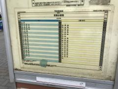 「稲城第六中学校」バス停留所