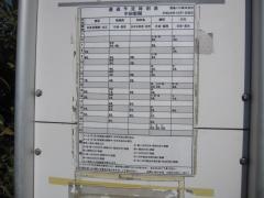 「中田新開」バス停留所