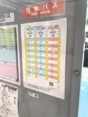 「日銀前」バス停留所