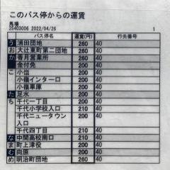 「馬場(北九州市)」バス停留所