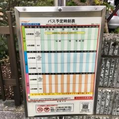 「西田一丁目」バス停留所