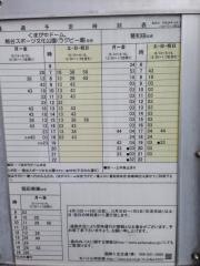 「ハローワーク熊谷前」バス停留所