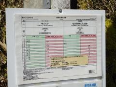 「黒渕口」バス停留所