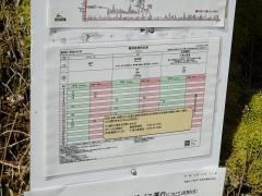「黒渕口」バス停留所