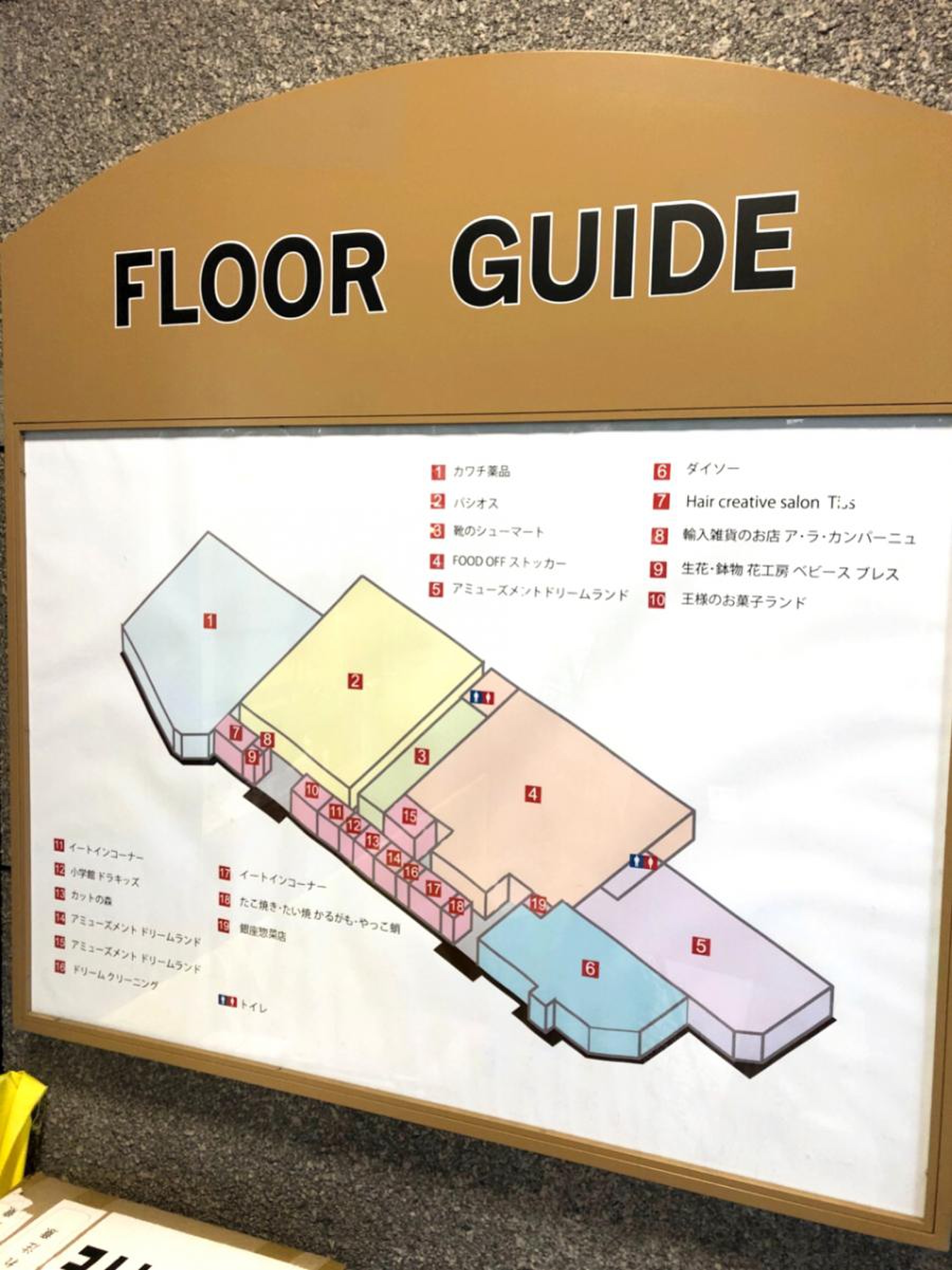 活動歴および当時の関連ビジュアル記録