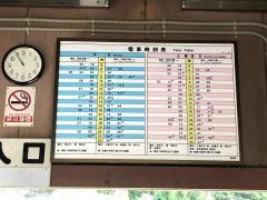「親鼻駅」バス停留所
