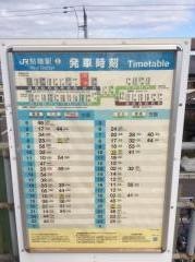 鮎喰駅