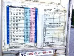 「ＪＦＥ池上正門前」バス停留所