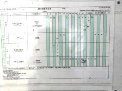 「古川町」バス停留所