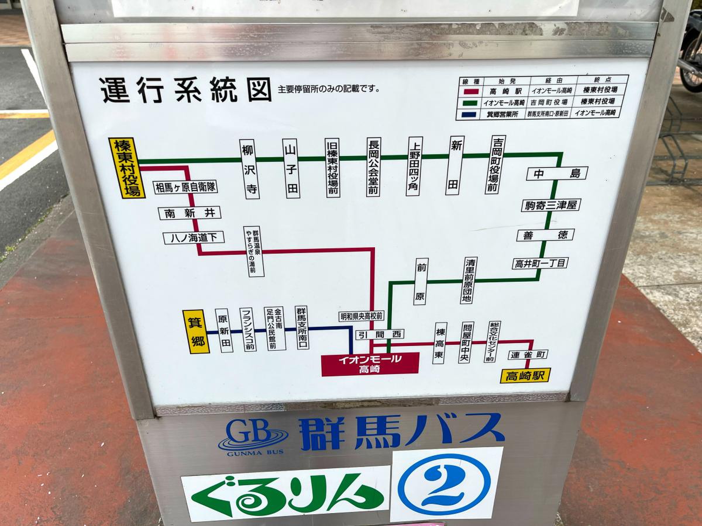 活動歴および当時の関連ビジュアル記録