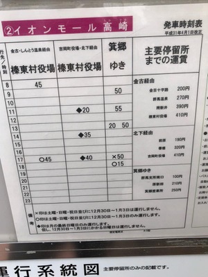 ユキサキナビ 関越交通 イオンモール高崎前 バス停留所 高崎市引間町