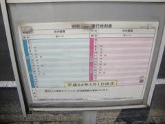 「城内二の門」バス停留所