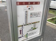 「一ツ家三丁目」バス停留所