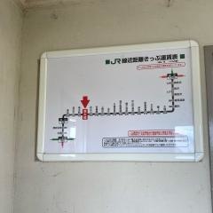 西大崎駅