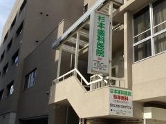 杉本歯科医院