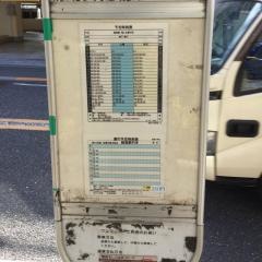 「経堂小学校前」バス停留所
