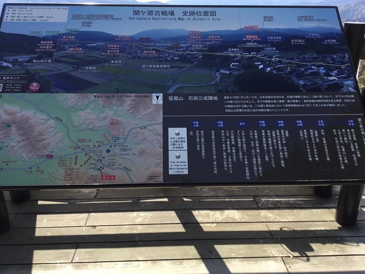 島津義弘