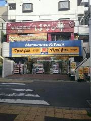 マツモトキヨシ　北松戸東口駅前店