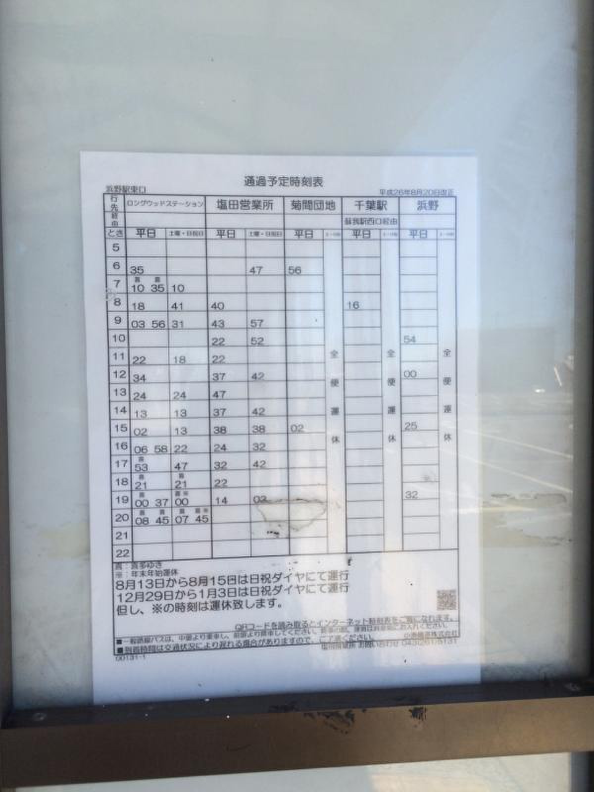 活動歴および当時の関連ビジュアル記録