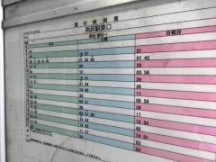 「西側」バス停留所