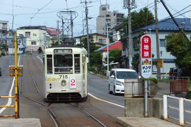 谷地頭駅