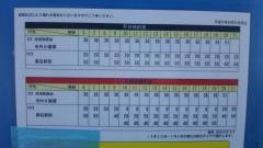 「萱町」バス停留所