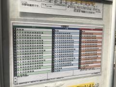 「中野保健所」バス停留所