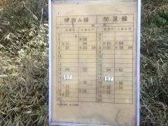 「栢野」バス停留所