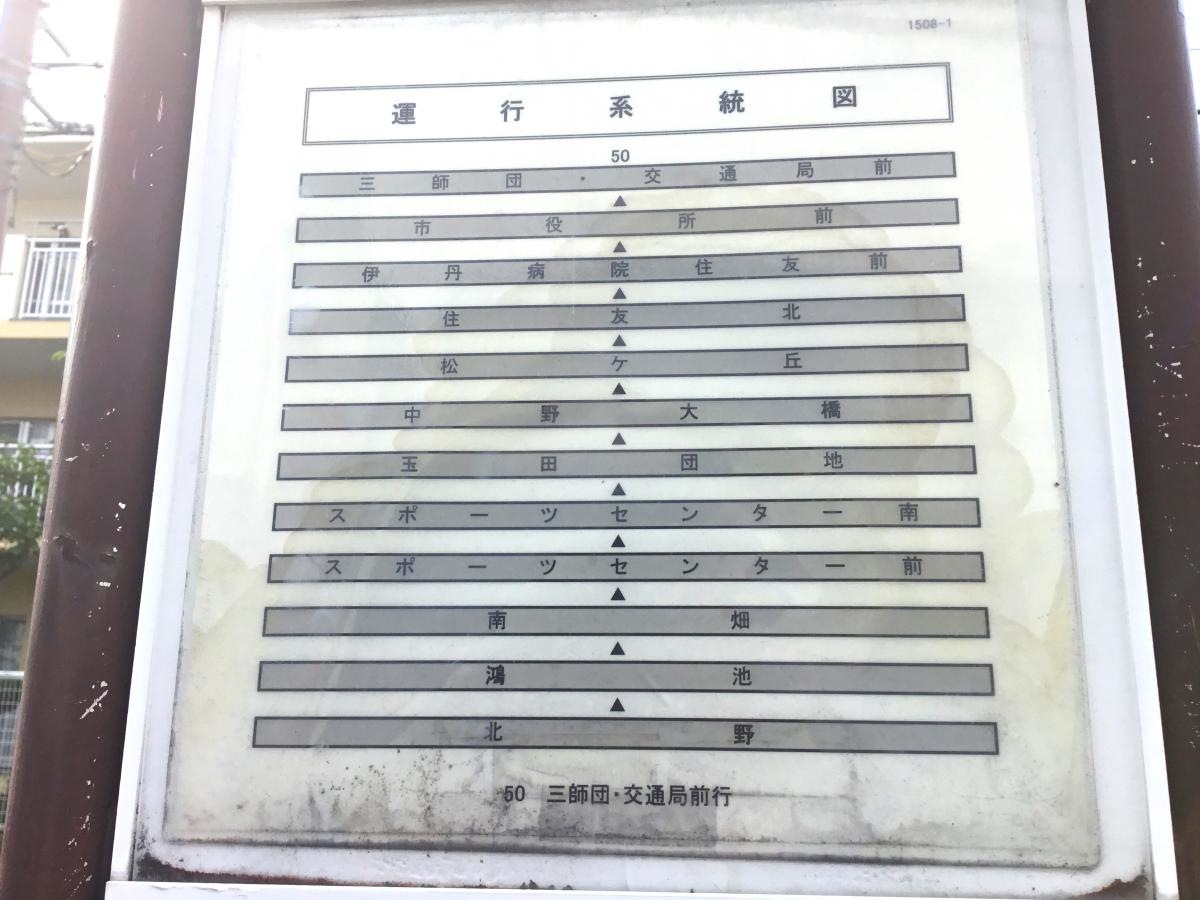 北野